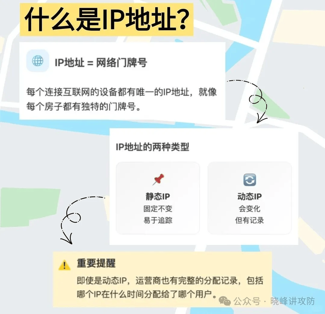 网络安全知识科普：帽子叔叔如何通过ip找到你的